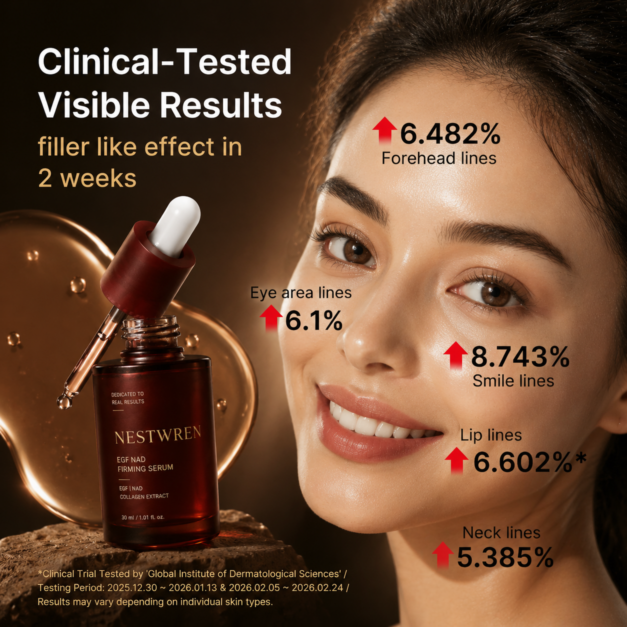 NESTWREN EGF NAD Firming Serum